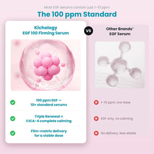 EGF 100 Firming Serum for Face & Neck
